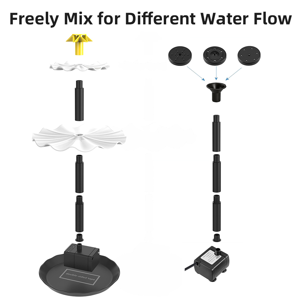 Pompa per fontana solare per v - Aquarium Fish House recensione e prezzo