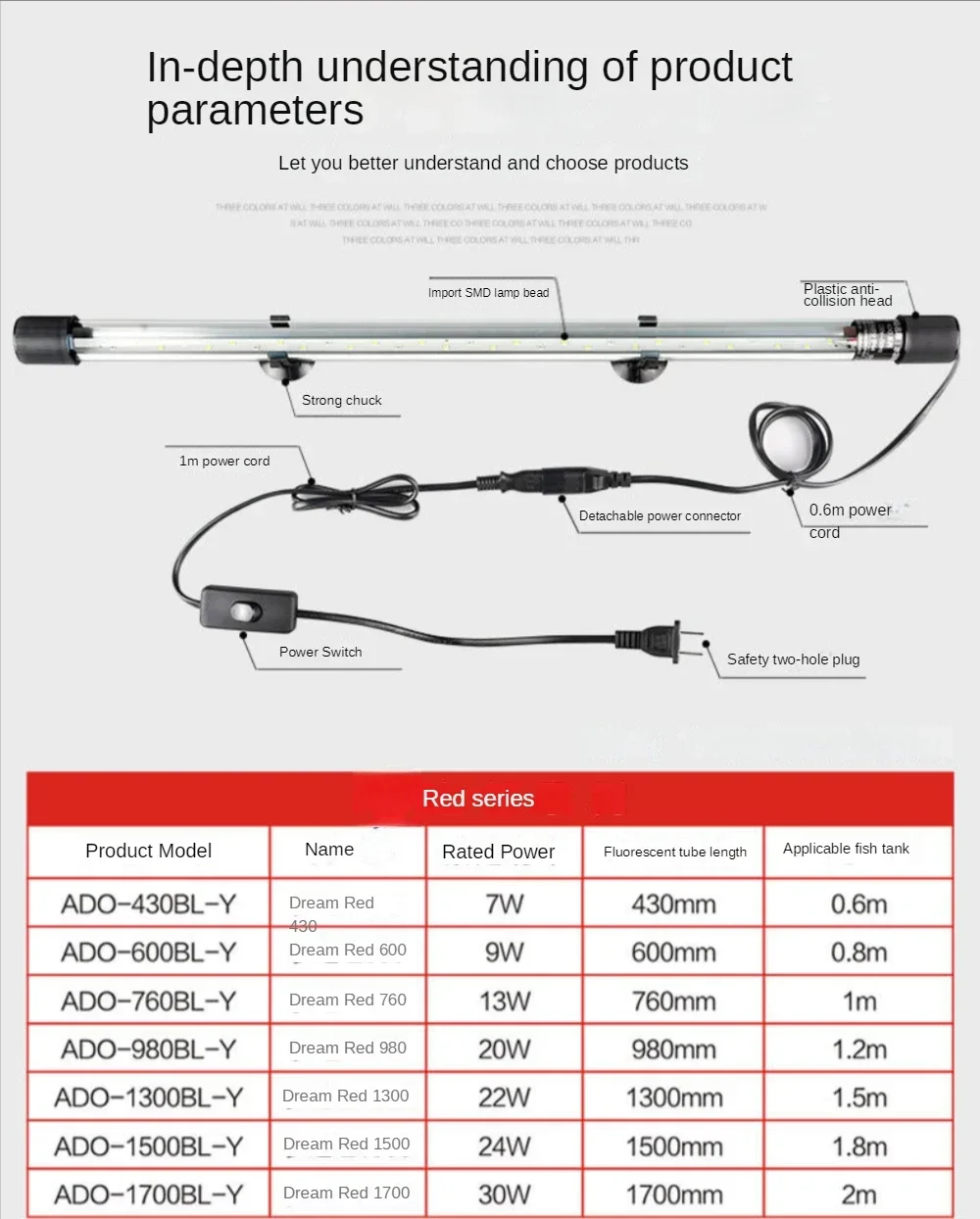 Lampada Arowana, lampada da pa - Aquarium Fish Parrot recensione e prezzo